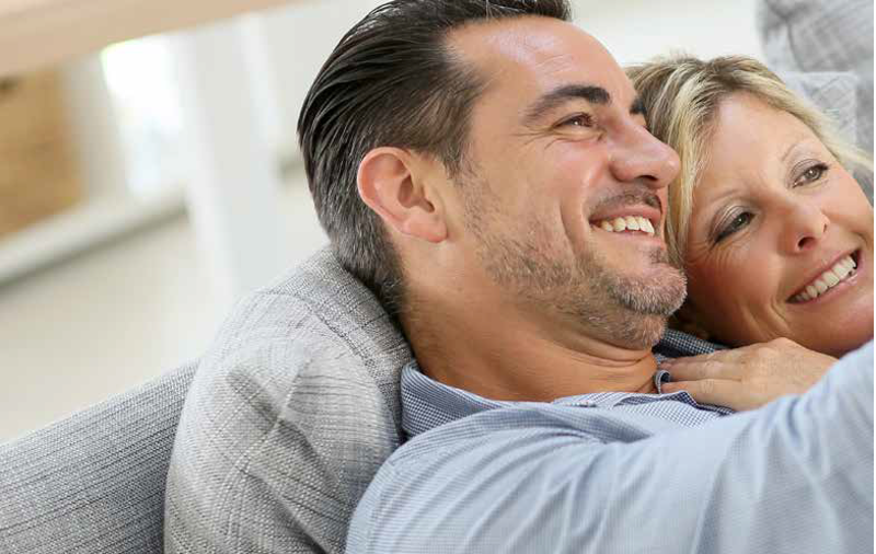 Future Financial Health